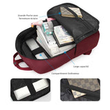 Sac à Dos pour Ordinateur Femme Noir